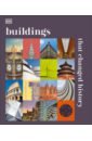 Buildings that Changed History