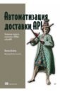 ������������� �������� API