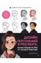 ������ ���������� � Procreate: ����������� �� iPad