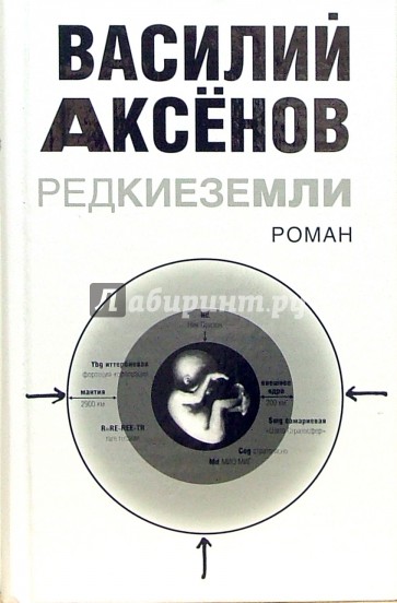 Редкие земли