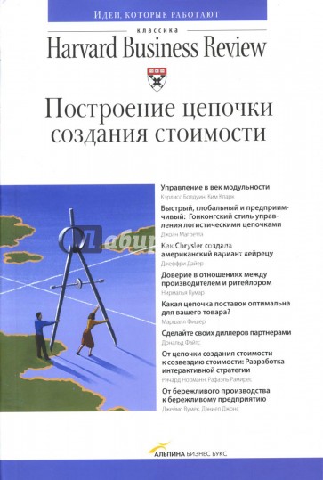 Построение цепочки создания стоимости