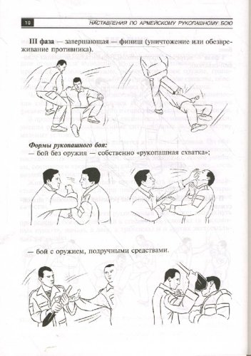 Руководство И Учебные Пособия По Рукопашному Бою - tampastatya