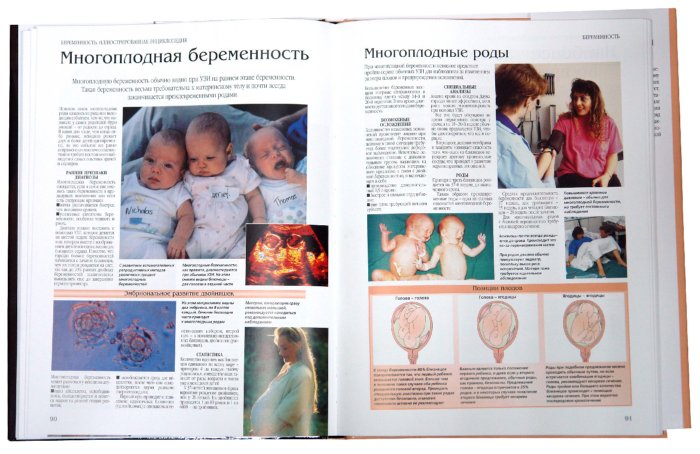 Беременность в медицинской энциклопедии