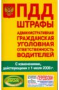 ПДД, штрафы, административная, гражданская, уголовная  ответственность водителей