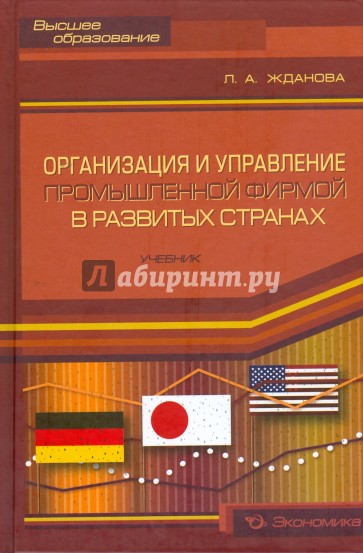 Организация и управление промышленной фирмой в развитых странах