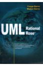  ,   UML  Rational Rose
