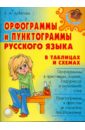 Орфограммы и пунктограммы русского языка в таблицах и схемах