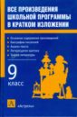 Все произведения школьной программы в кратком изложении. 9-й класс