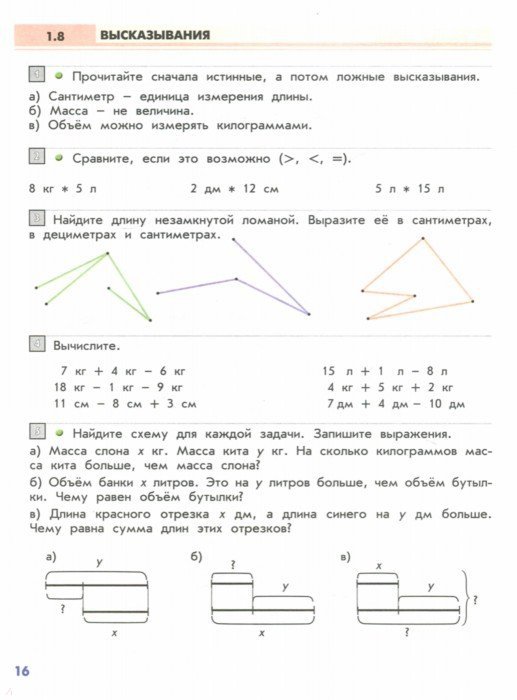 Учебник математики 2 класс демидова издательство баласс решебник