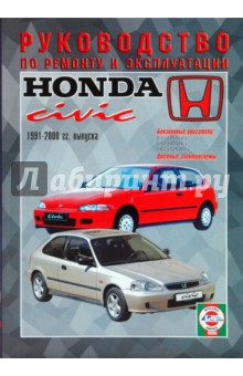  Honda Civic 1991-00