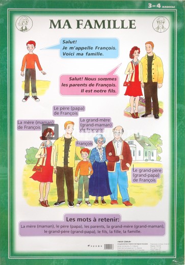 Французский язык. Моя семья. 3-4 классы (1). Стационарное учебное наглядное пособие