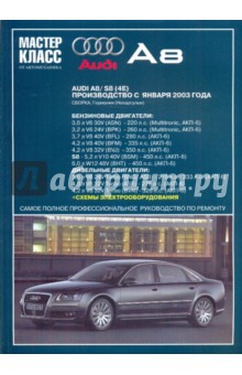  Audi 8:   ,    