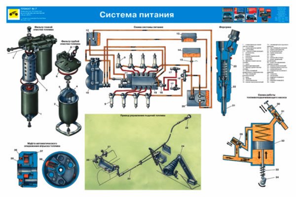 Схема тормозной системы уаз фото 444
