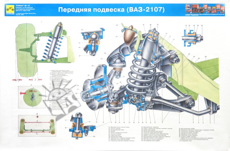 Схема задней подвески ваз 2107