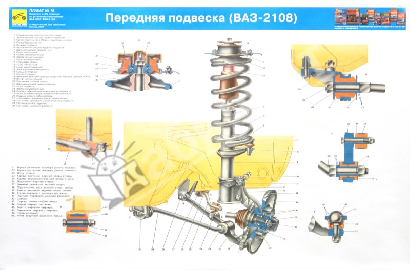 Схема передней подвески ваз 2108