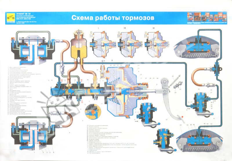 Схема тормозной системы ваз 2107