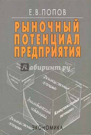 Рыночный потенциал предприятия