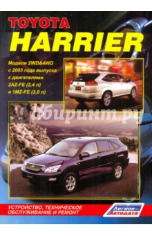  Toyota Harrier 2WD&4WD  2003