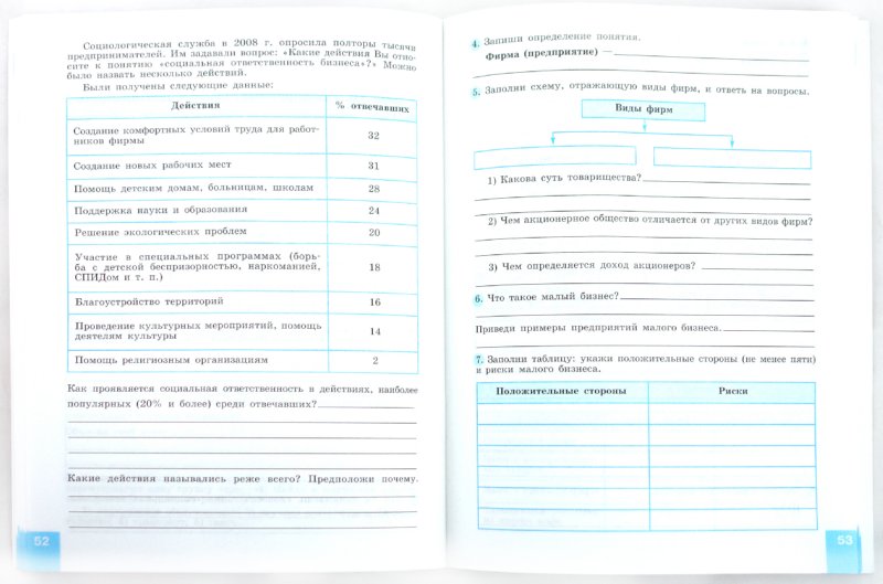 Скачать без регистрации бесплатно тестовые задания по русскому языку 7 класс богдановой
