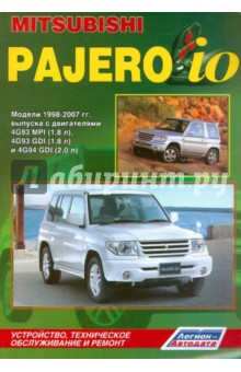  Mitsubishi Pajero IO.  1998-2007 . 