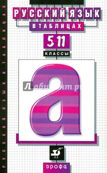 Русский язык в таблицах. 5-11 классы. Справочное пособие