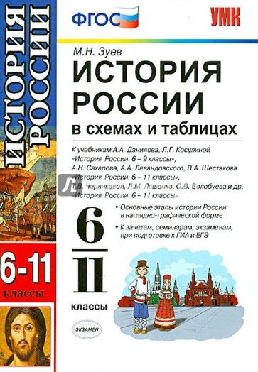 История России. В схемах и таблицах: 6-11 классы: к учебникам Данилова А.А., Косулиной Л.Г. ФГОС