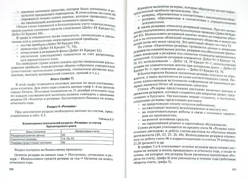 Академкнига перспективная начальная школа методические разработки