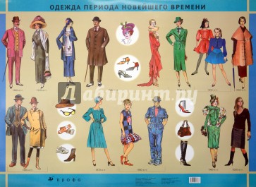 Плакат: Одежда периода новейшего времени