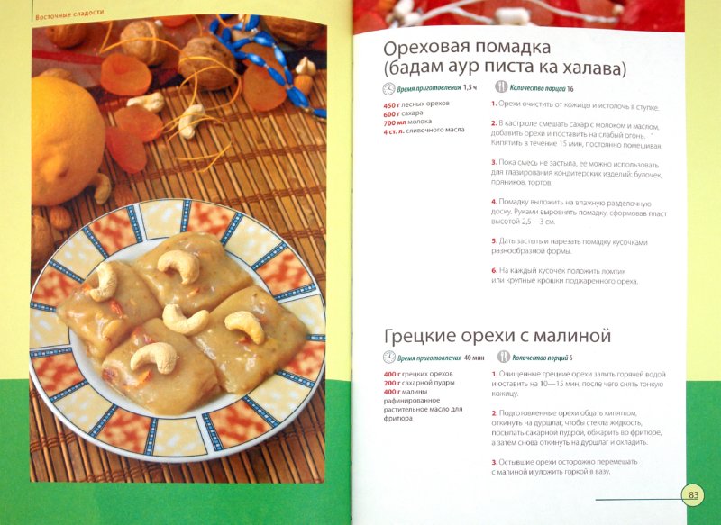 Что испечь быстро и вкусно рецепты сладкое
