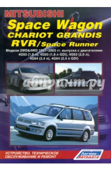  Mitsubishi Space Wagon, Chariot Grandis, RVR, Space Punner.  1997-2003 . 