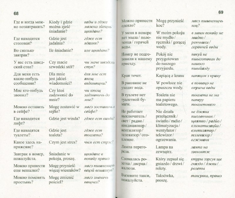 Русско Украинский Разговорник - sandiegoinstruction