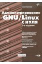    GNU/Linux   (+CD)