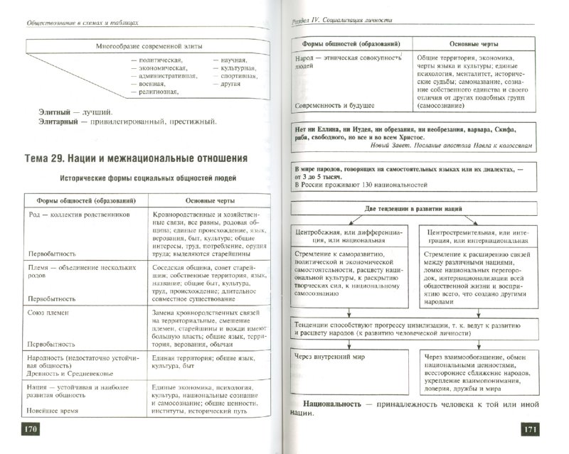 Библиотечная информационная система г. Стрежевого