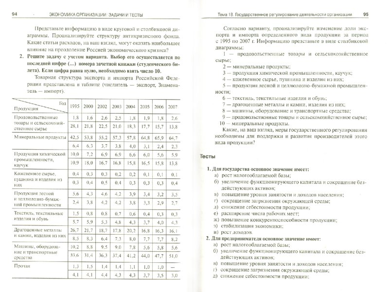 Тесты экономика организаций предприятий