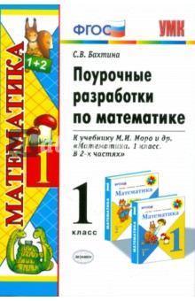 Тестирование В Алматы 8 Класс Тесты
