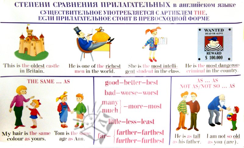 Картинки на степени сравнения прилагательных