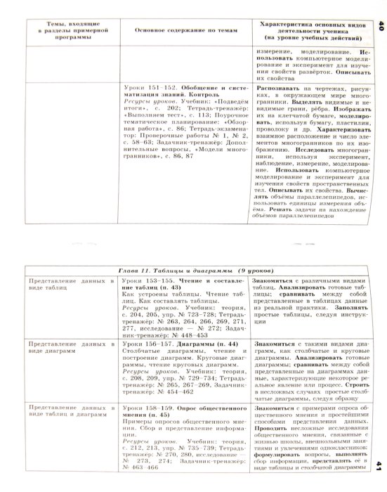 Рабочая программа по физической культуре 1 класс фгос