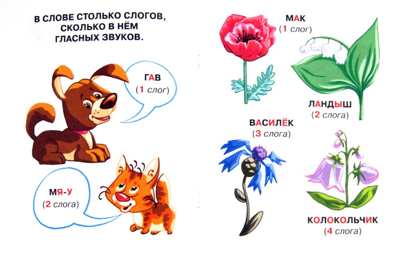Звуковые схемы слова ландыш