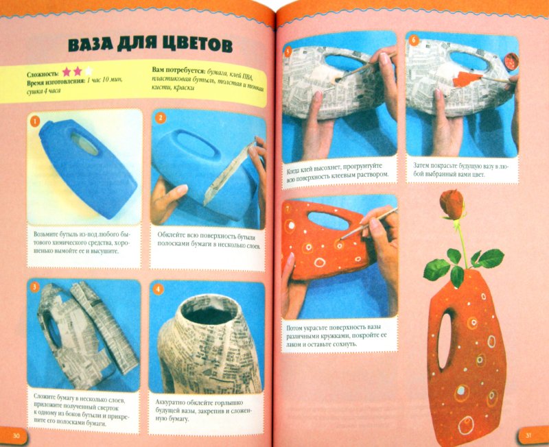 Книга для девочек поделки Книга для девочек поделки