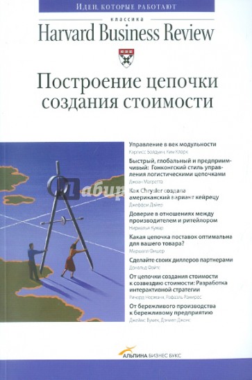 Построение цепочки создания стоимости
