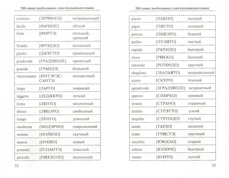 1000 самых важных слов итальянского языка