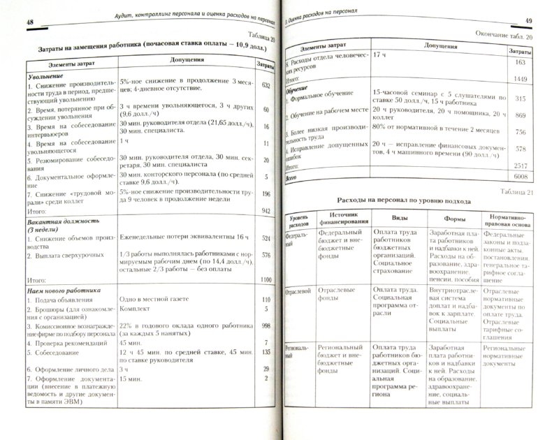 Holography and Deformation Analysis 1985