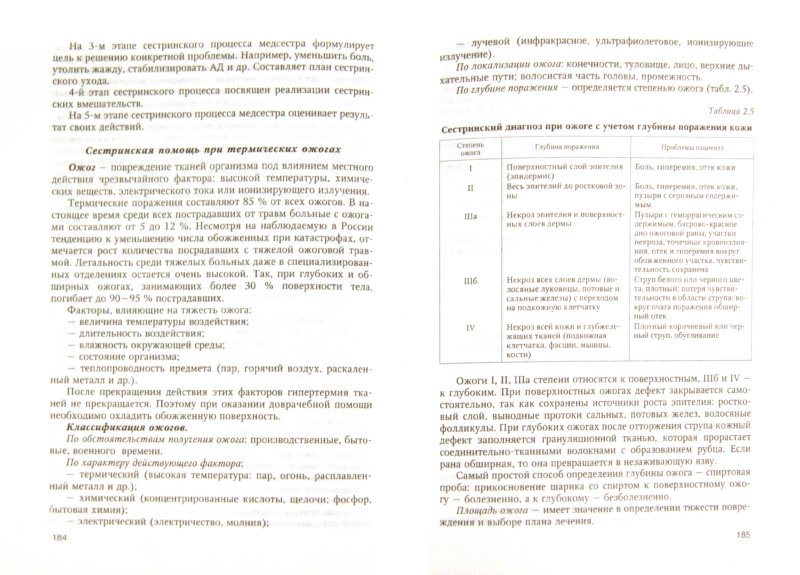 Боль в колене внизу