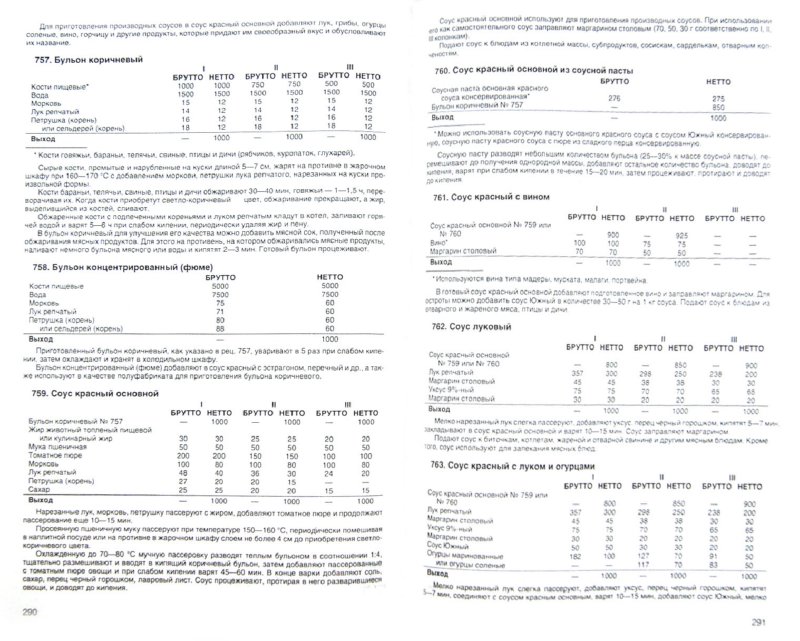 Сборник Рецептур Предприятий Общественного Питания