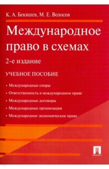 Международное право в схемах. Учебное пособие