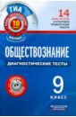 ГИА-2012. Обществознание. 9 класс. Диагностические тесты