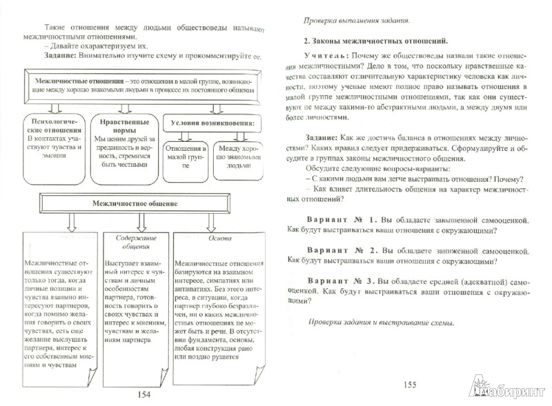 Что такое поурочное планирование