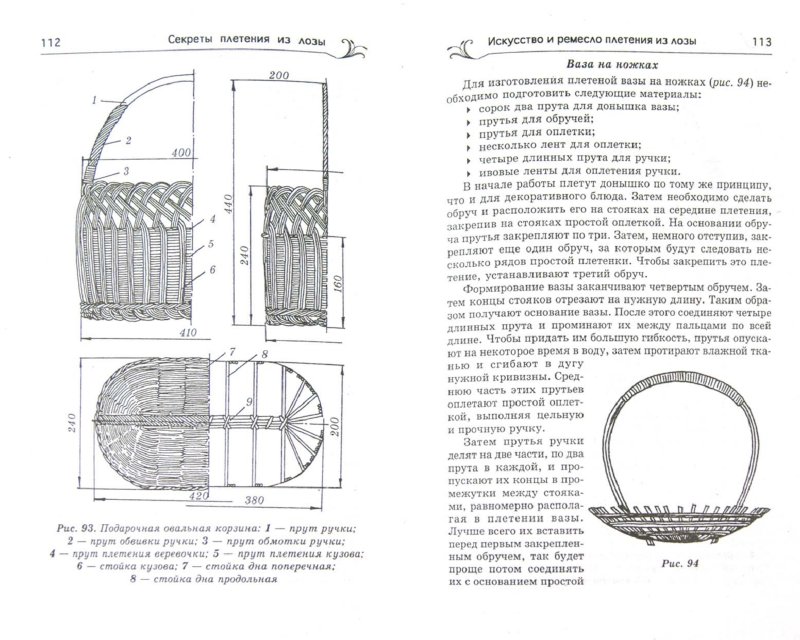 Секреты плетения из лозы Секреты плетения из лозы