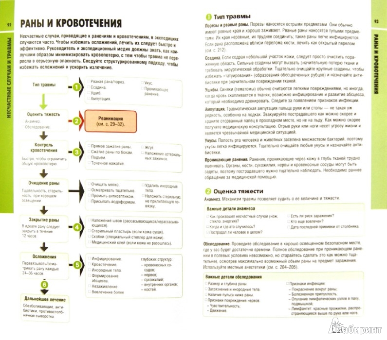 download how to buy a business 1992