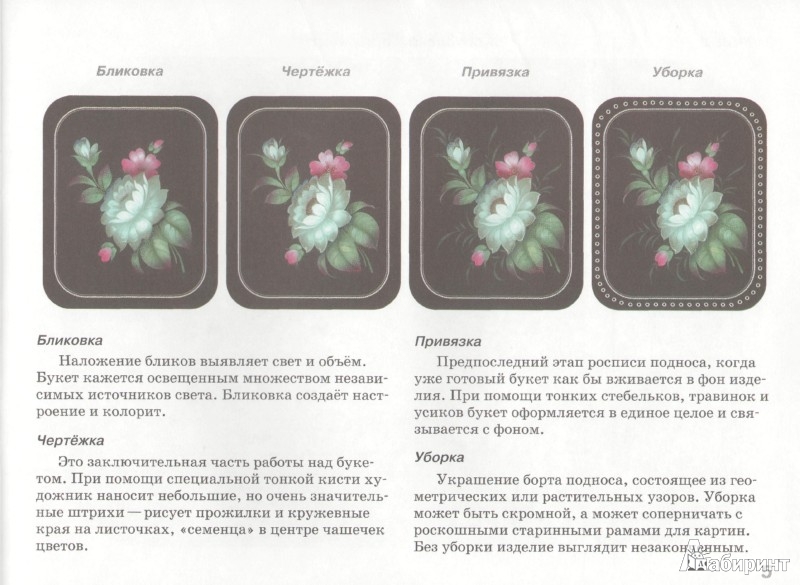 Как сделать ирисы, букет ирисов из фоамирана Как сделать бумажный самолетик, выполняющий трюки